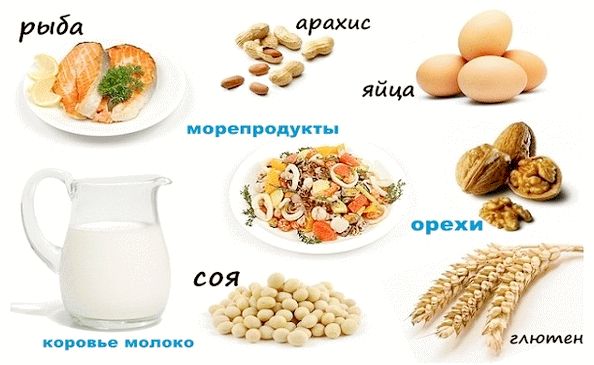 Запрещенные продукты